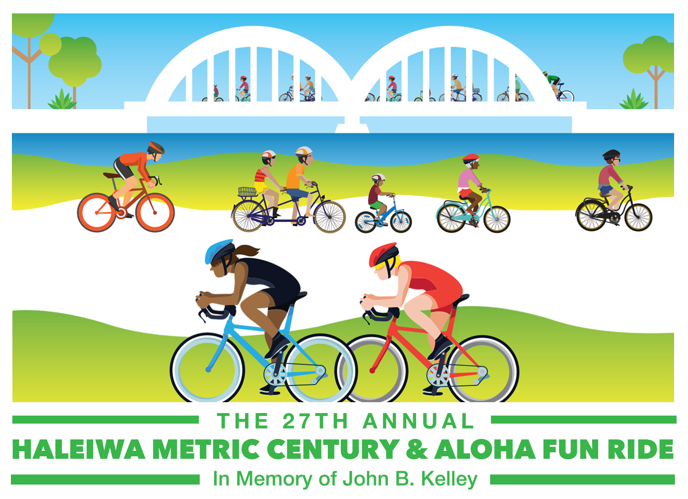 Gjs Things To Do Haleiwa Metric Century Ride 427 282018 Various