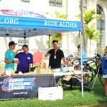 DSC_5694psBikeMonthEnergizerStation